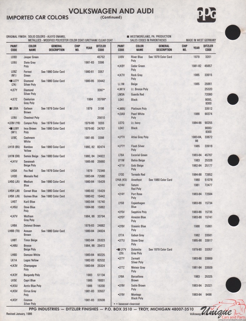 1979 - 1986 Volkswagen Paint Charts PPG 2